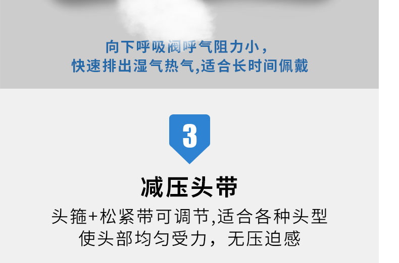 思創ST-M60G-1B硅膠半面罩防毒面具圖片7