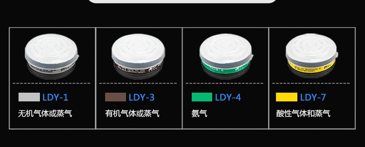 思創ST-S100-3硅膠全面罩防毒面具圖片7