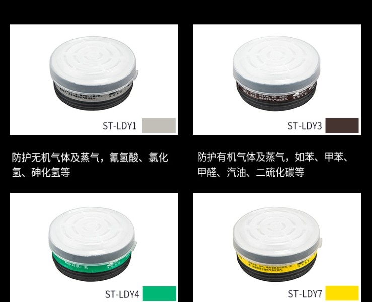 思創ST-S100-3硅膠全面罩防毒面具圖片13