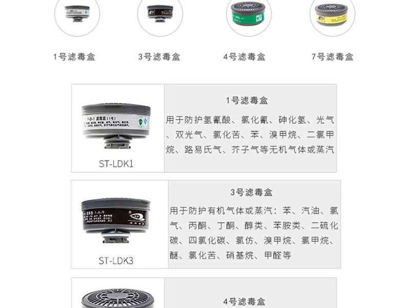 思創(chuàng)ST-FDB橡膠半面罩防毒面具圖片3