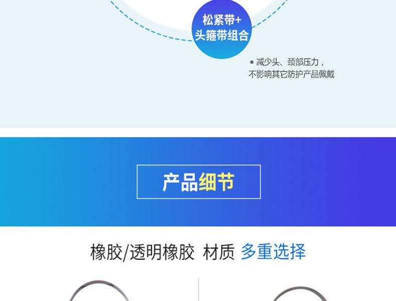 思創(chuàng)ST-FDT透明橡膠半面罩防毒面具圖片5