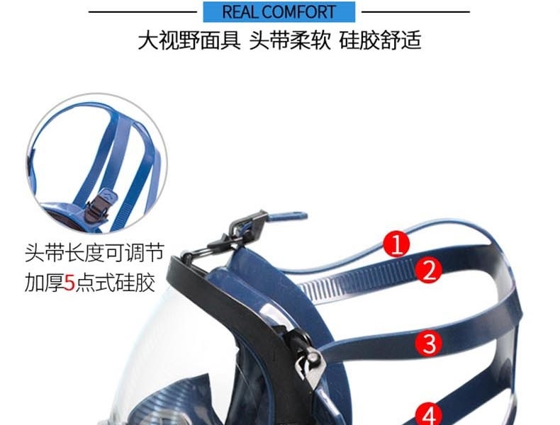 思創ST-S100X-1橡膠球面防毒面具圖片8