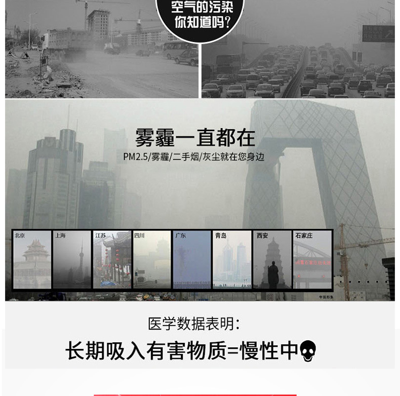 霍尼韋爾1015635 FFP3防毒口罩圖片2