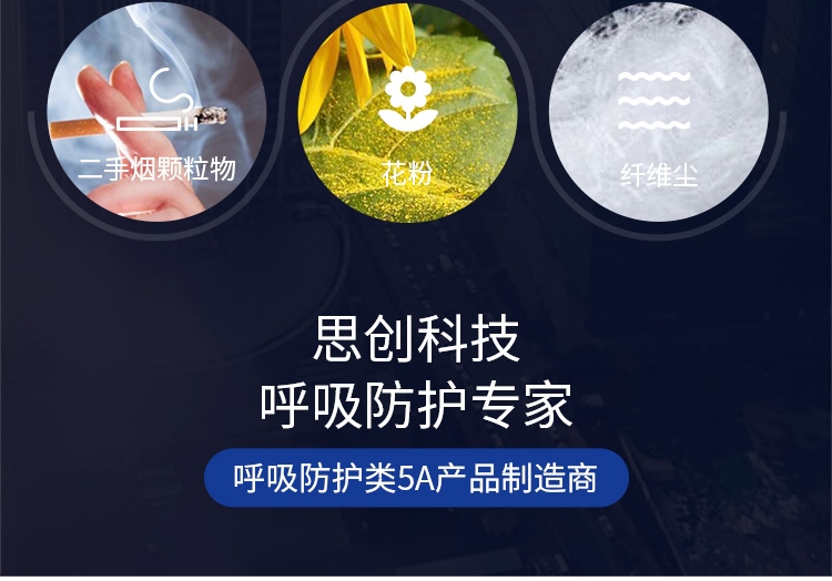 思創(chuàng)ST-A9507KN95防毒口罩圖片2