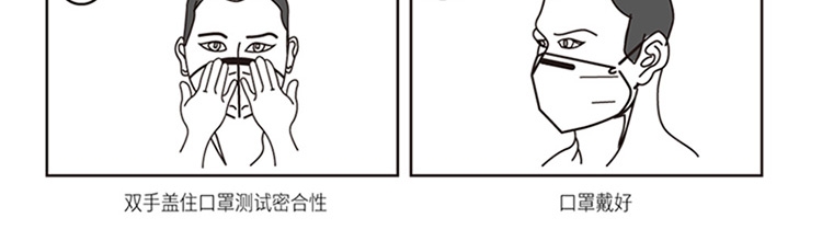 思創(chuàng)ST-A9507KN95防毒口罩圖片7