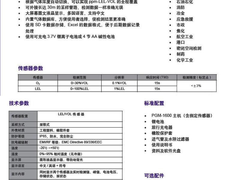 華瑞PGM-1600（LEL/VOL 雙量程切換+ O2 ）檢測(cè)儀圖片2