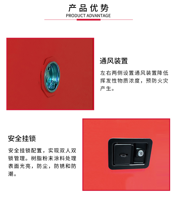 西斯貝爾 WA810120R可燃液體防火柜圖片3