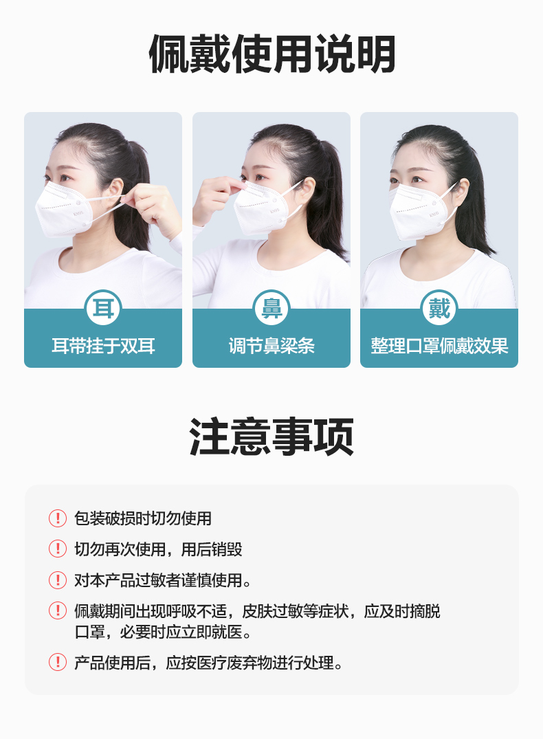 可孚一次性KN95防塵口罩圖片11