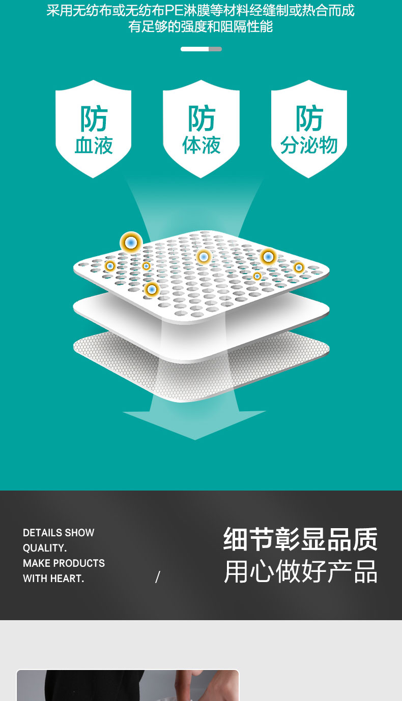 可孚一次性醫用鞋套圖片5