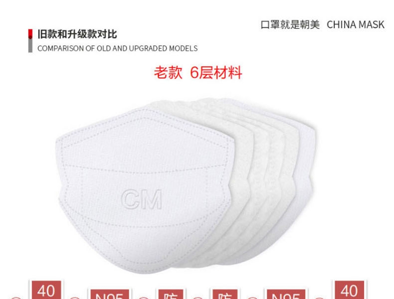 朝美新2002(濾菌)KN90防塵口罩圖片22