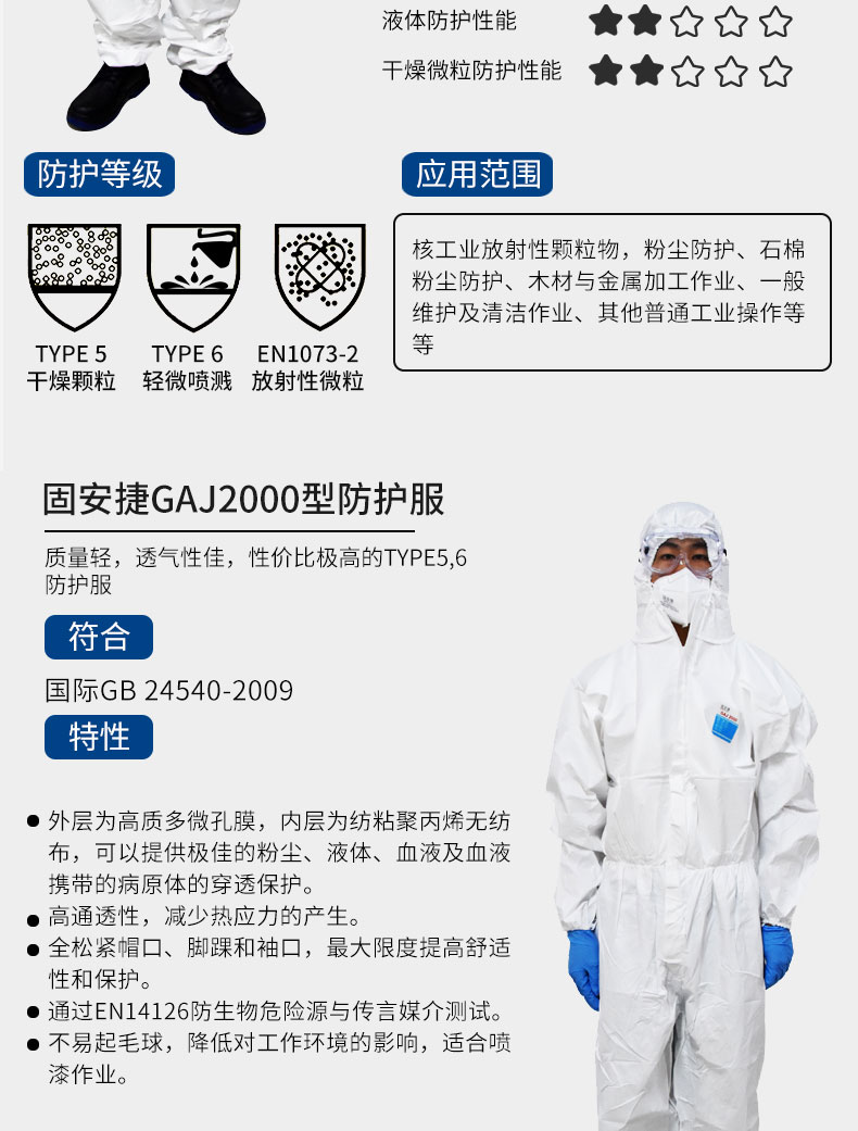 固安捷GAJ1000防塵防護(hù)服圖片2