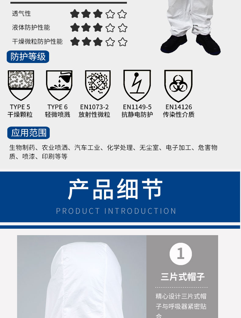 固安捷GAJ1000防塵防護(hù)服圖片3