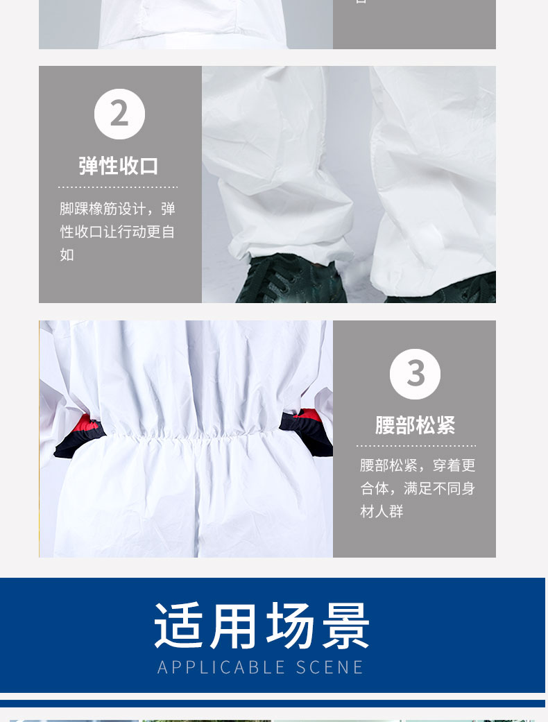 固安捷GAJ1000防塵防護(hù)服圖片4