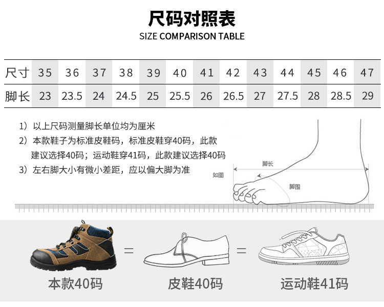 優工PAZ-C1772BN勞保鞋圖片5