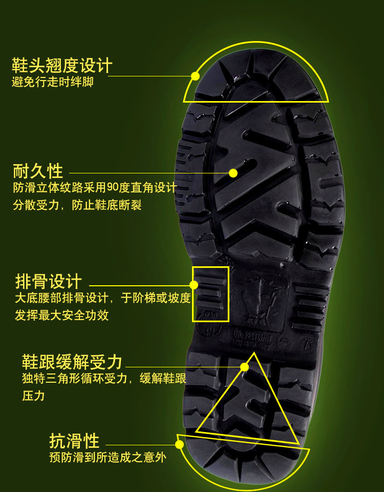 尊王A-010防砸防刺穿電絕緣勞保鞋圖片3