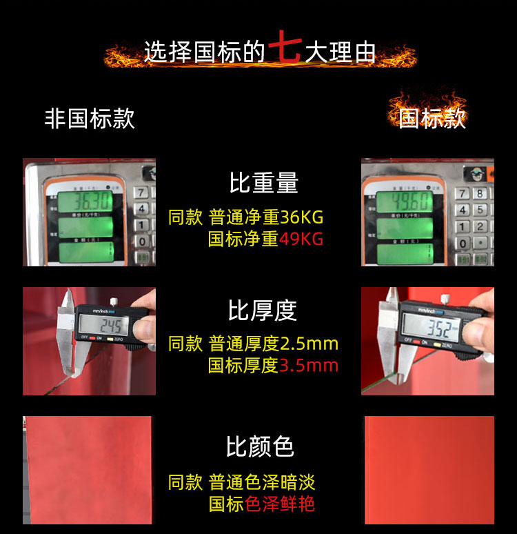 微型消防站消防器材全套工地消防柜圖片2