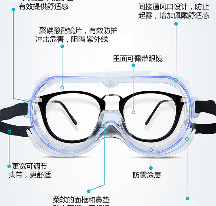 東貝醫用護目鏡圖片3