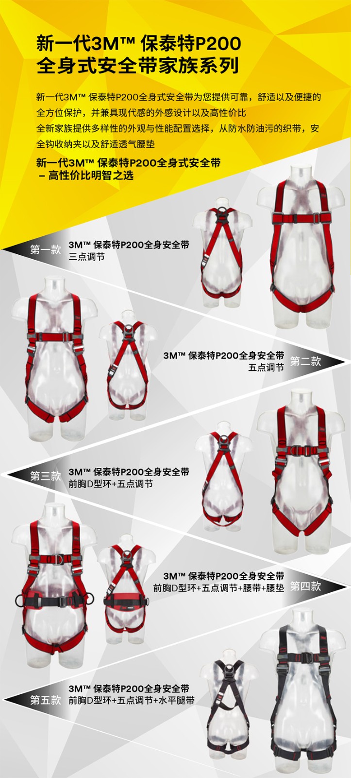 3M凱比特1161733P200五點(diǎn)式全身式安全帶圖片1