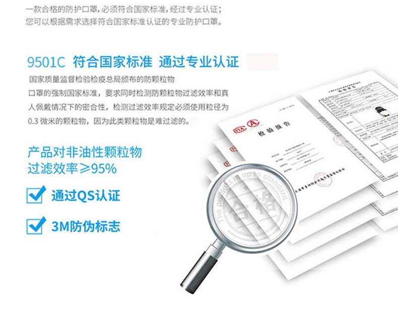 3M9501C防塵口罩圖片14