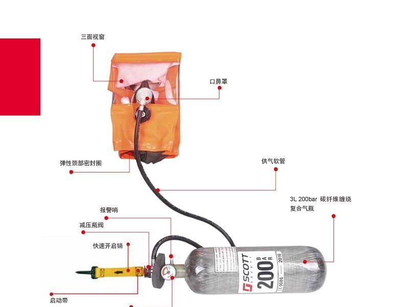 3MELSA-15-B-COMP緊急逃生呼吸器圖片4