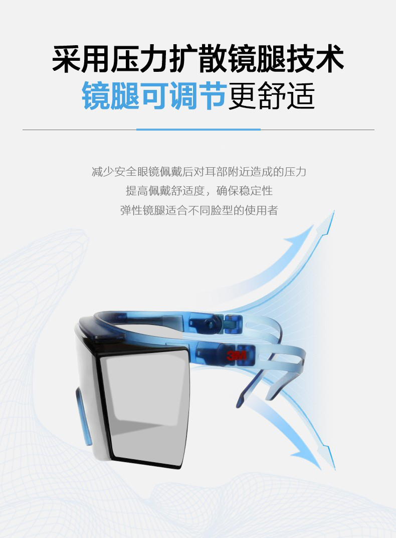 3M SF3702ASGAF超強(qiáng)防霧防護(hù)眼鏡圖片3