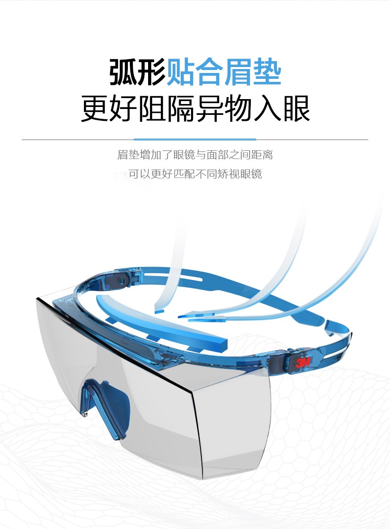 3M SF3702ASGAF超強(qiáng)防霧防護(hù)眼鏡圖片4