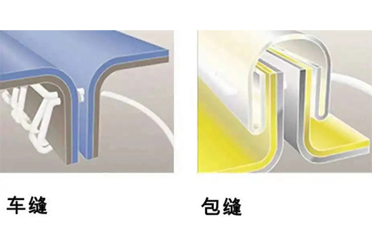 化學防護服如何正確選擇和對比差異