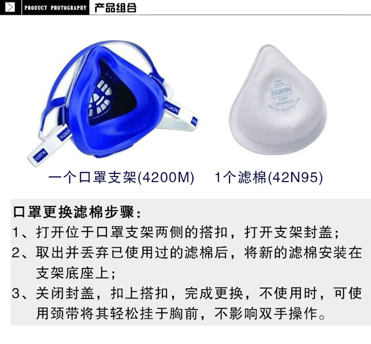 Honeywell霍尼韋爾4200M 4200標準版防塵面具圖片3