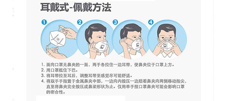 Honeywell霍尼韋爾H1009301 H9301 KN95折疊式耳帶式環保裝防塵口罩圖片13
