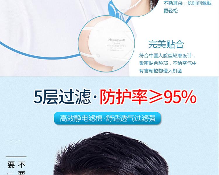 Honeywell霍尼韋爾H1009301 H9301 KN95折疊式耳帶式環保裝防塵口罩圖片4