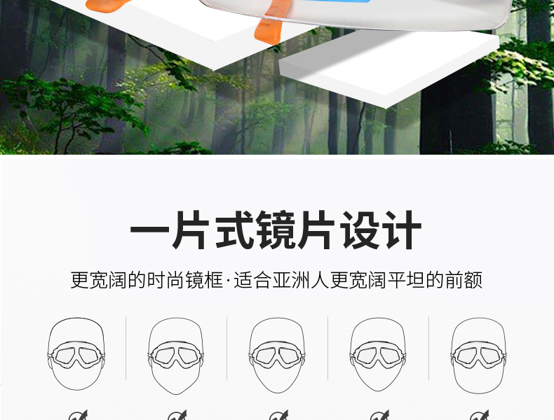 Honeywell霍尼韋爾110210S600A加強防刮擦防護眼鏡圖片3