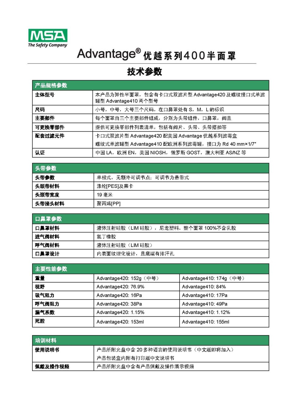 梅思安10146377Advantage420半面罩呼吸器(老編號10102273) 小號防毒面具圖片17