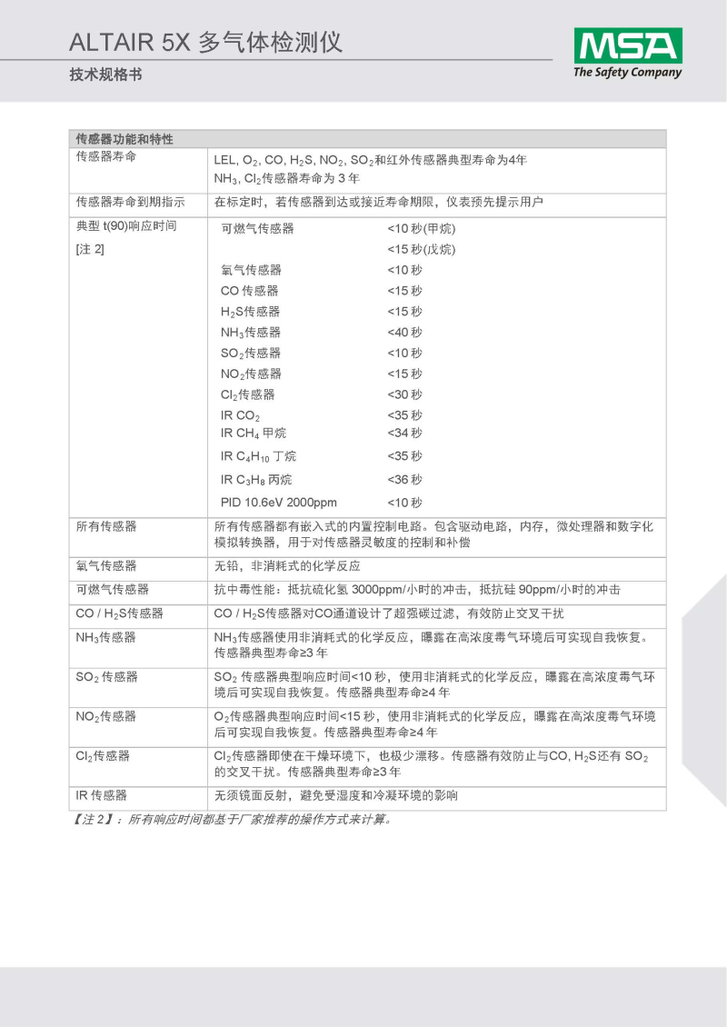 梅思安10125233天鷹5X智能便攜式氣體檢測儀圖片16