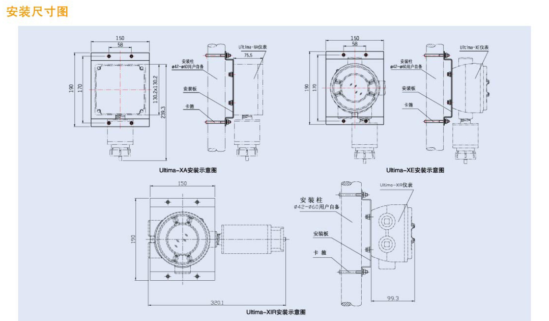 梅思安ULTIMA XIR紅外二氧化碳?xì)怏w探測(cè)器圖片6