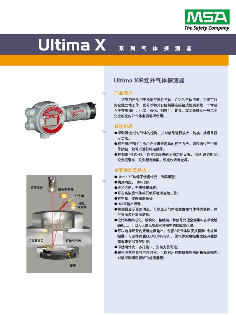 梅思安8302084UltimaX IR氣體探測(cè)器圖片5