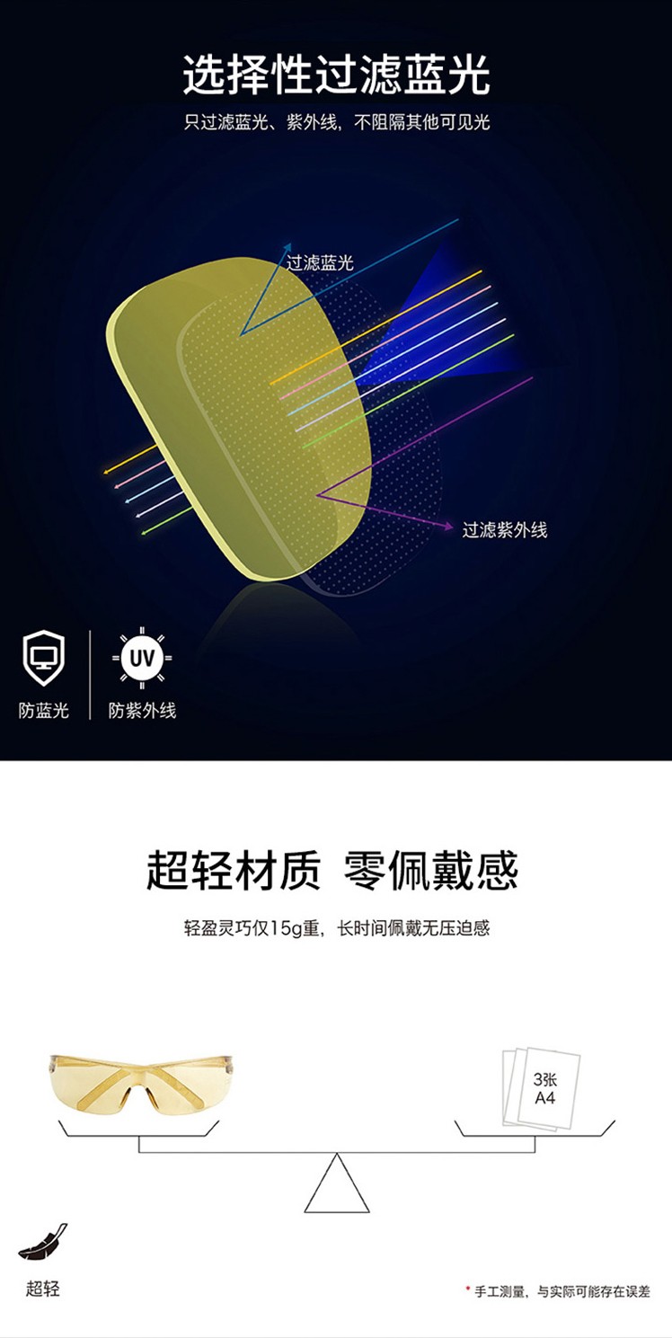 代爾塔101143HELIUBB防霧防護眼鏡圖2