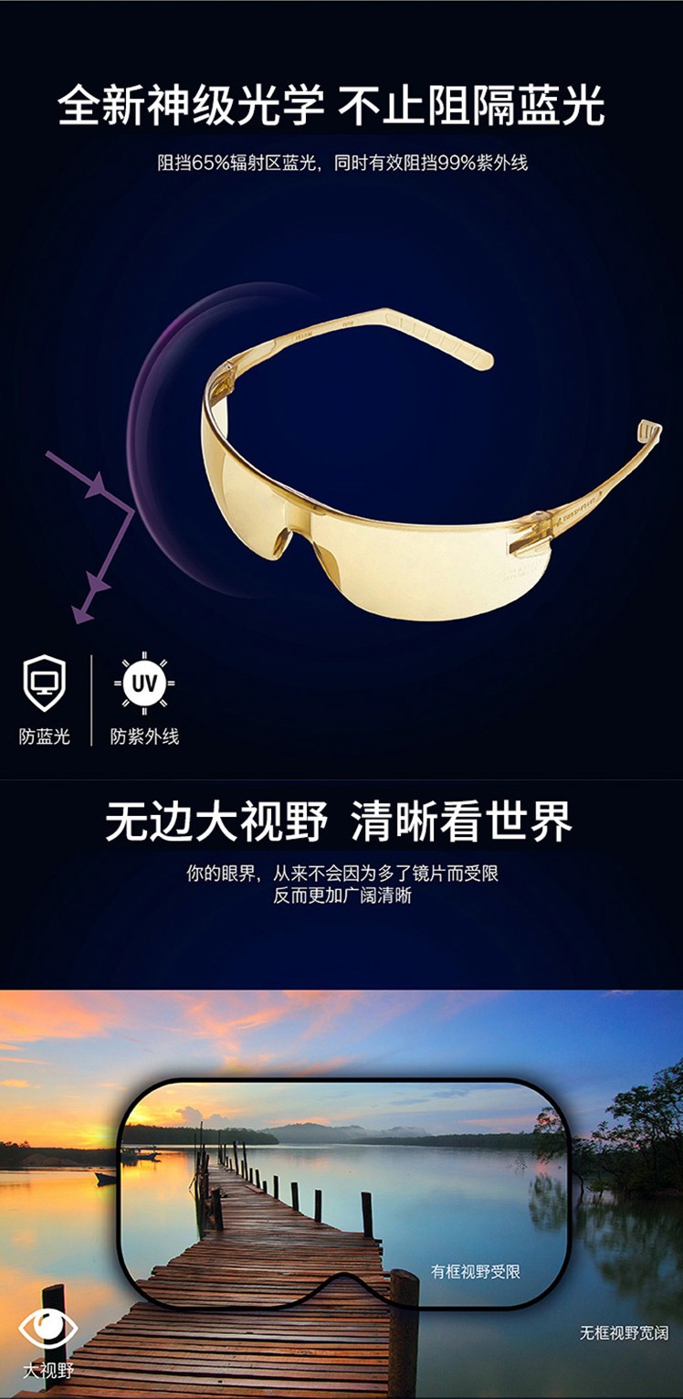 代爾塔101143HELIUBB防霧防護眼鏡圖3