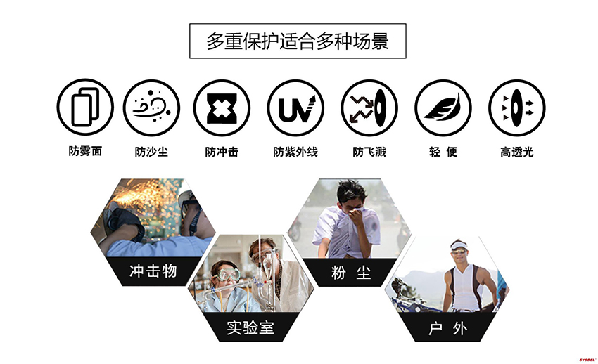 西斯貝爾WG-7253防護眼鏡圖3