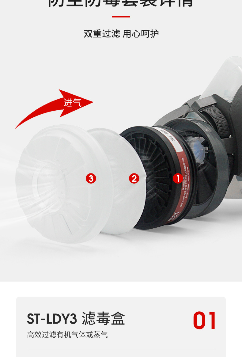 思創ST-M40-1B硅膠雙罐防毒面具圖5