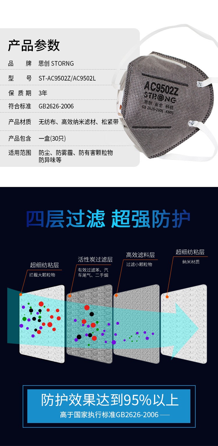 思創(chuàng)ST-AC9502Z KN95頭帶式防塵口罩圖2