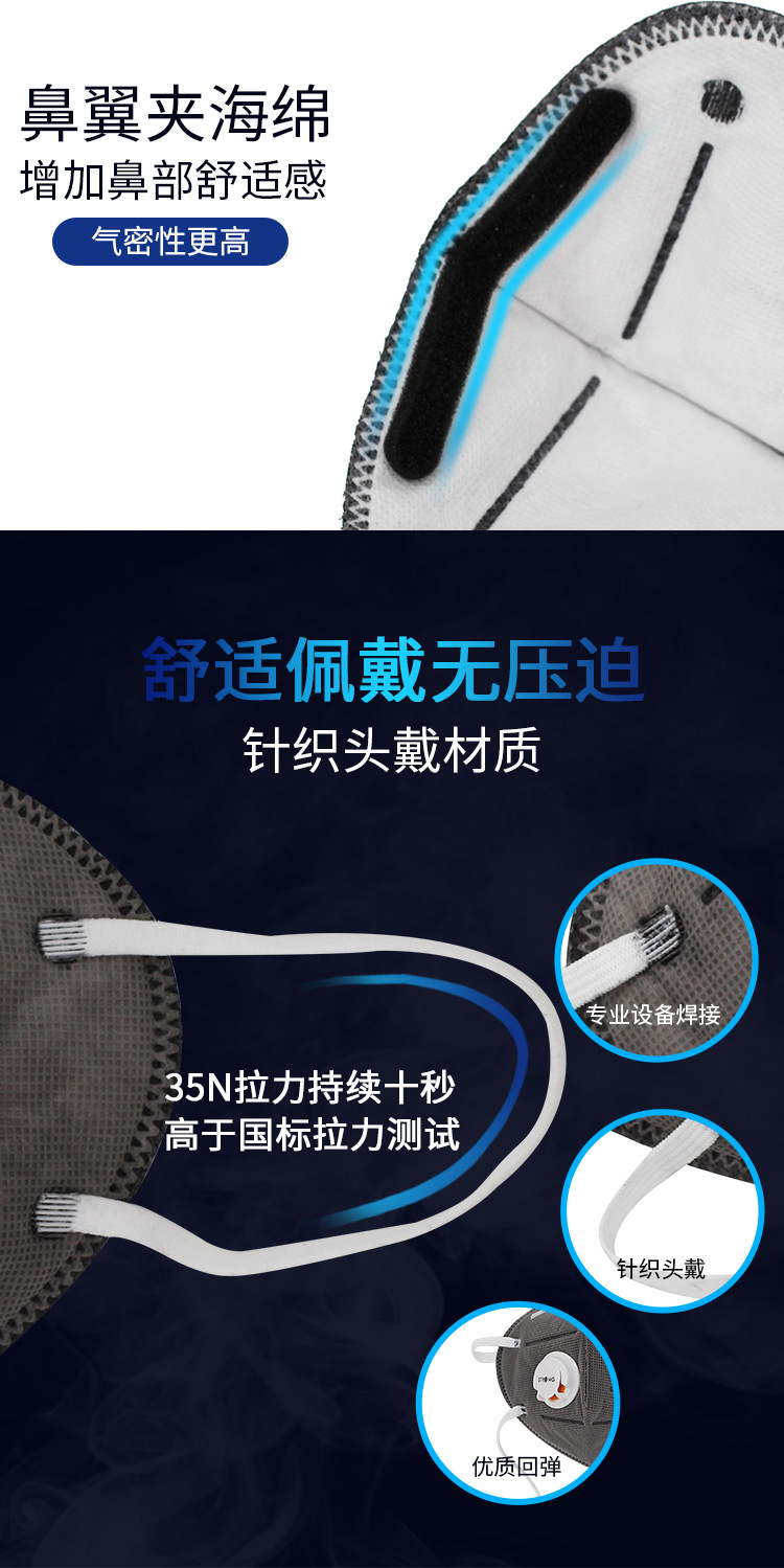 思創(chuàng)ST-AC9502Z KN95頭帶式防塵口罩圖6