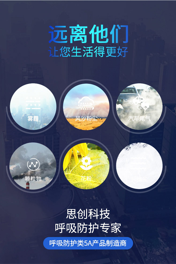 思創ST-A9008KN90防塵口罩圖2