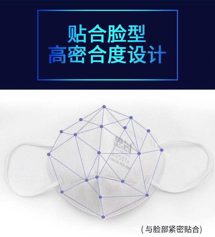 思創(chuàng)ST-A9007KN95防塵口罩圖5