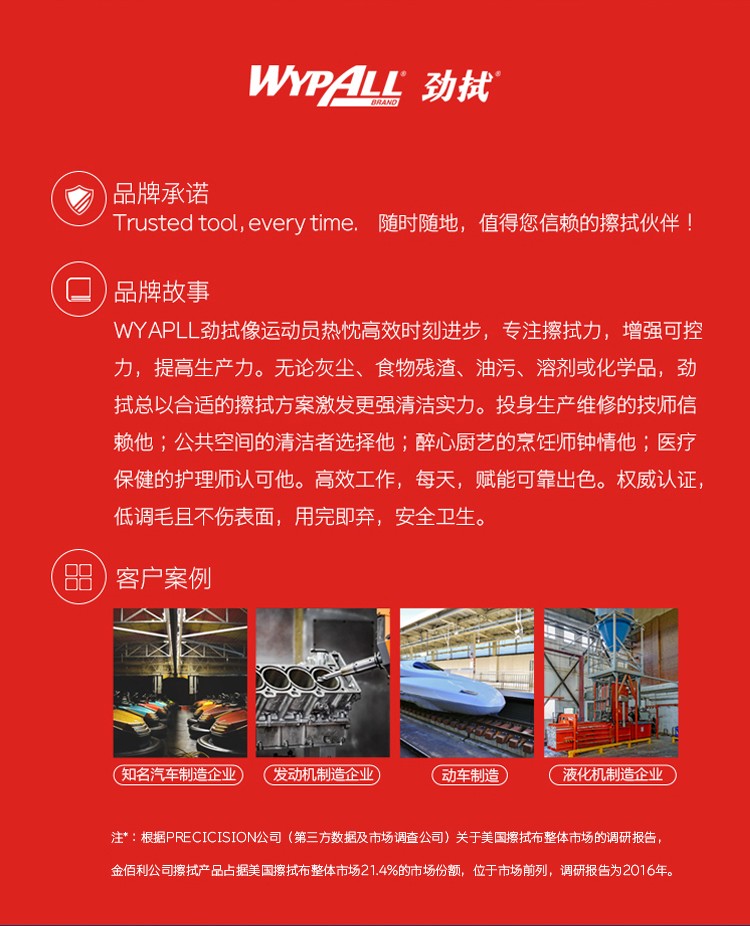 金佰利05841AL30工業擦拭紙圖14