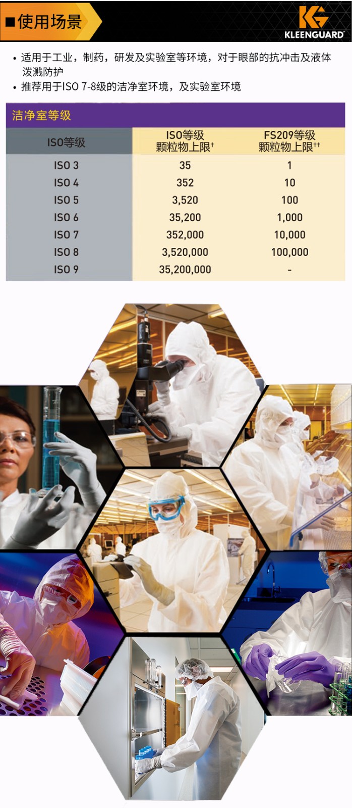 金佰利14399護(hù)目鏡圖6