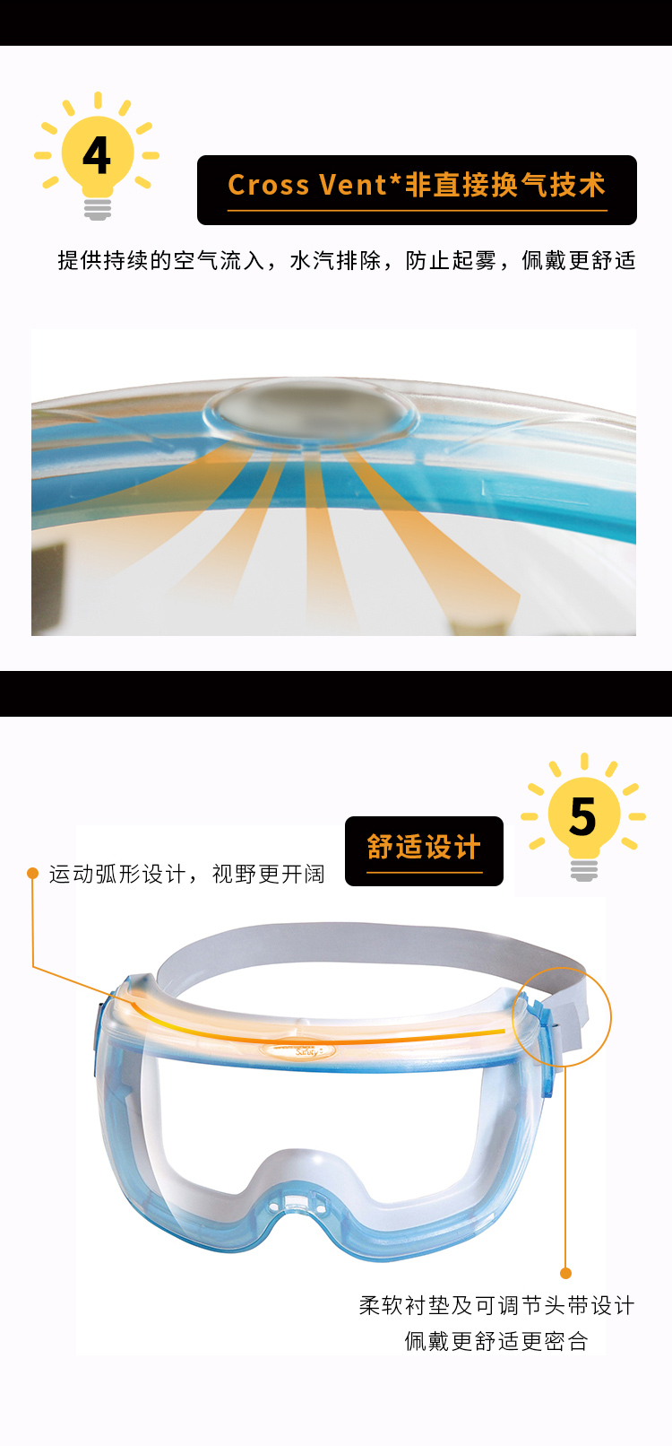 金佰利14399護(hù)目鏡圖5