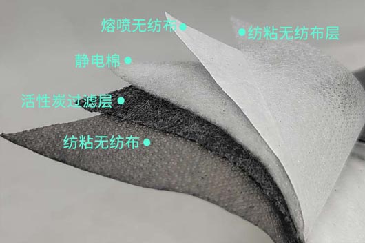 口罩采用的五層過濾結(jié)構(gòu)