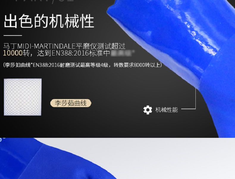 博爾格201勞保手套圖9