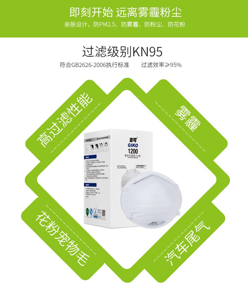吉可1200KN95防塵口罩圖7
