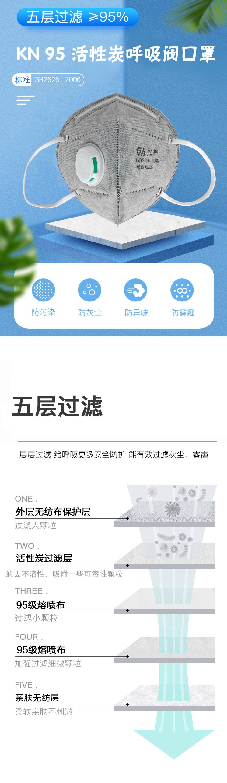 冠樺8861SV防塵口罩圖1